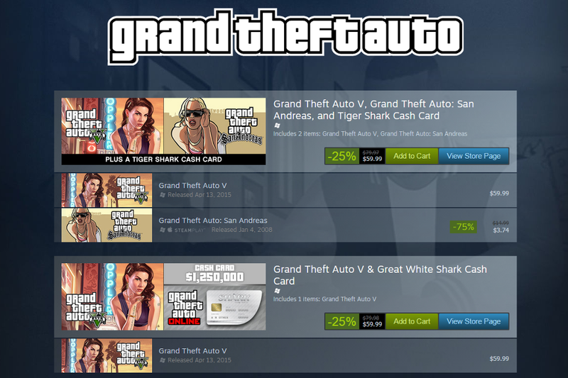 Illustration for article titled The Truth Behind The Steam Summer Sale Controversy
